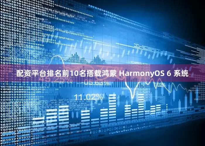 配资平台排名前10名搭载鸿蒙 HarmonyOS 6 系统